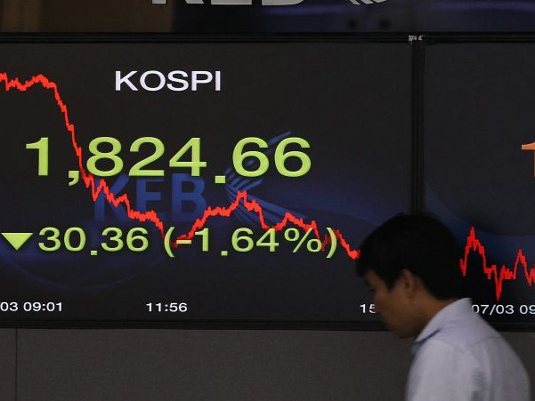 A South Koren dealer works in front of monitors at the Exchange Bank in Seoul