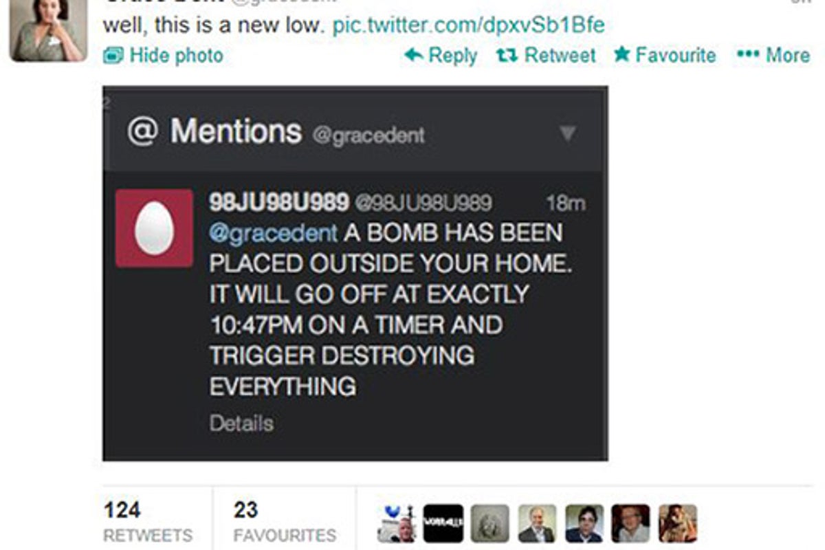 Police investigate Twitter bomb threats against female journalists ...