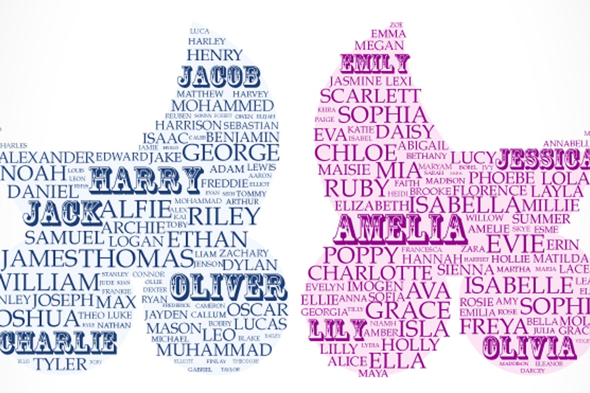 Egypt could ban parents from giving babies foreign names like 'Sam ...