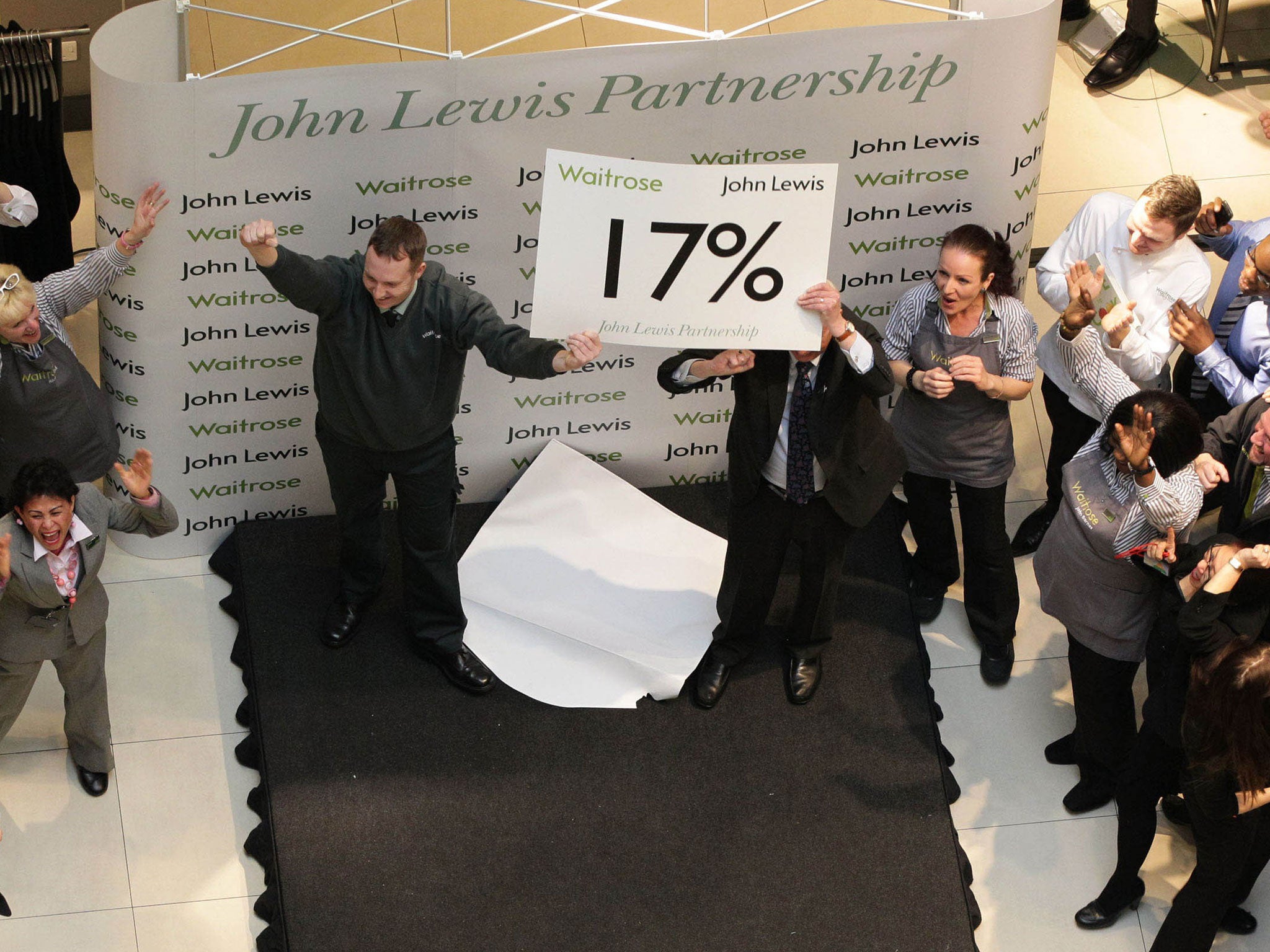 John Lewis staff react as bonuses of 17 per cent are announced
