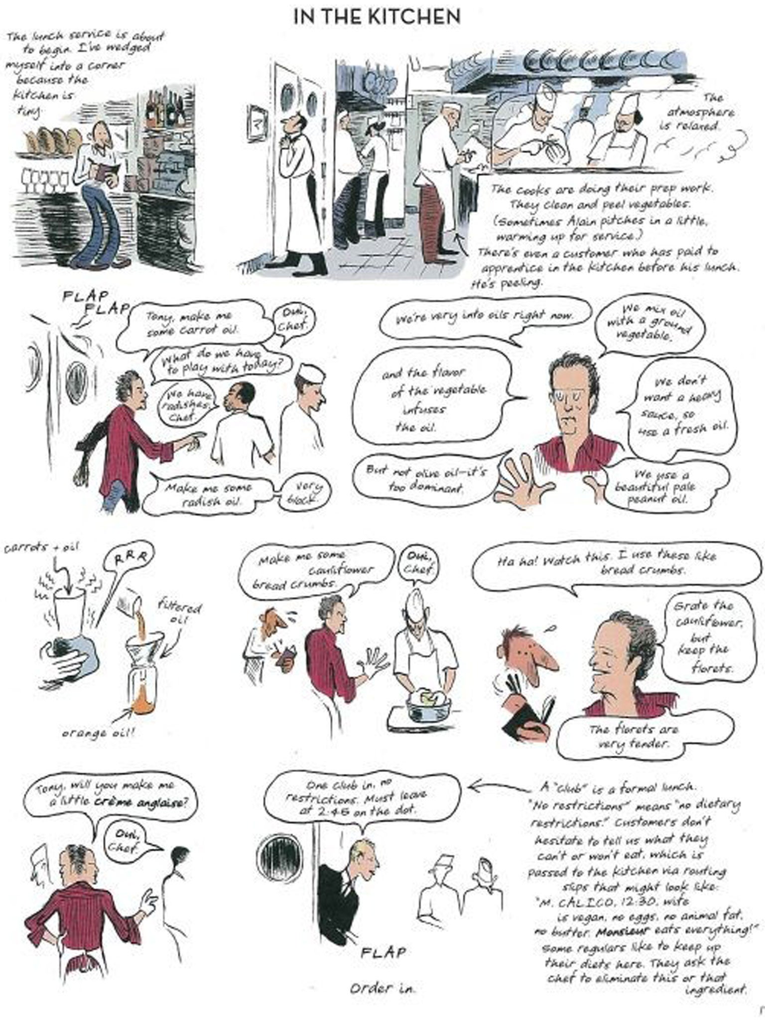 Christophe Blain illustrates what happens in the kitchen the three Michelin-starred restaurant of Alain Passard, L’Arpège