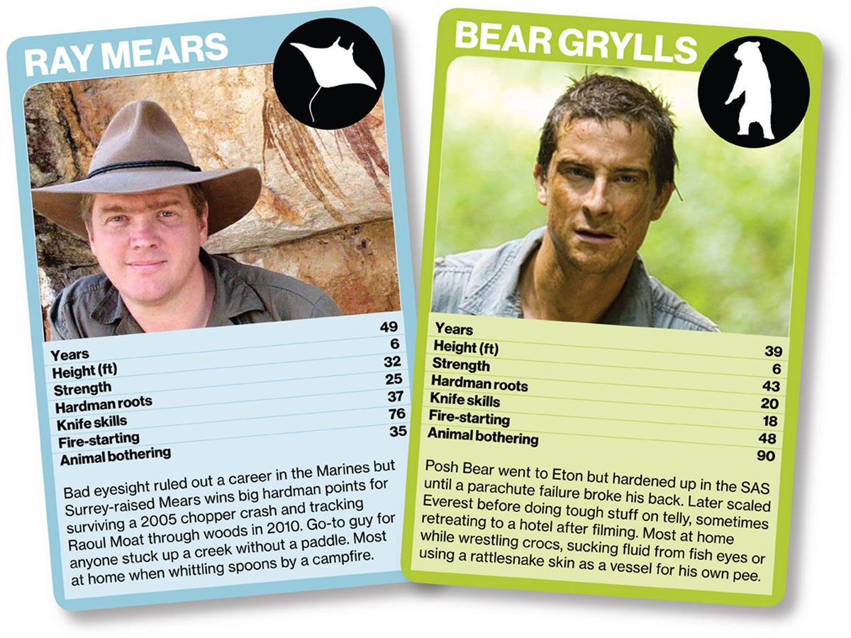 Battle the TV bushmen: Ray Mears's latest assault 'boy scout' Bear Grylls's reputation is just the tip of the iceberg | Independent | The
