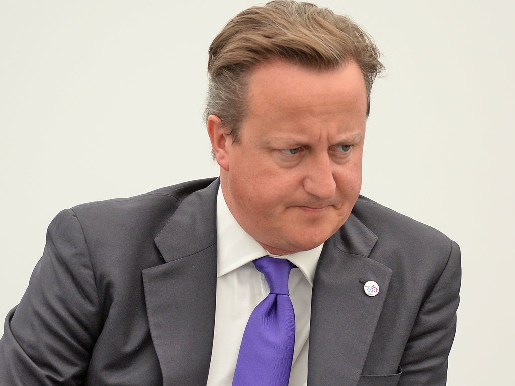 David Cameron told MPs that he is sceptical about Russia’s intentions