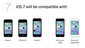 ios7 compatibility chart
