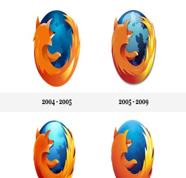 Firefox, Google, Microsoft & Twitter: tech logos through the ages ...
