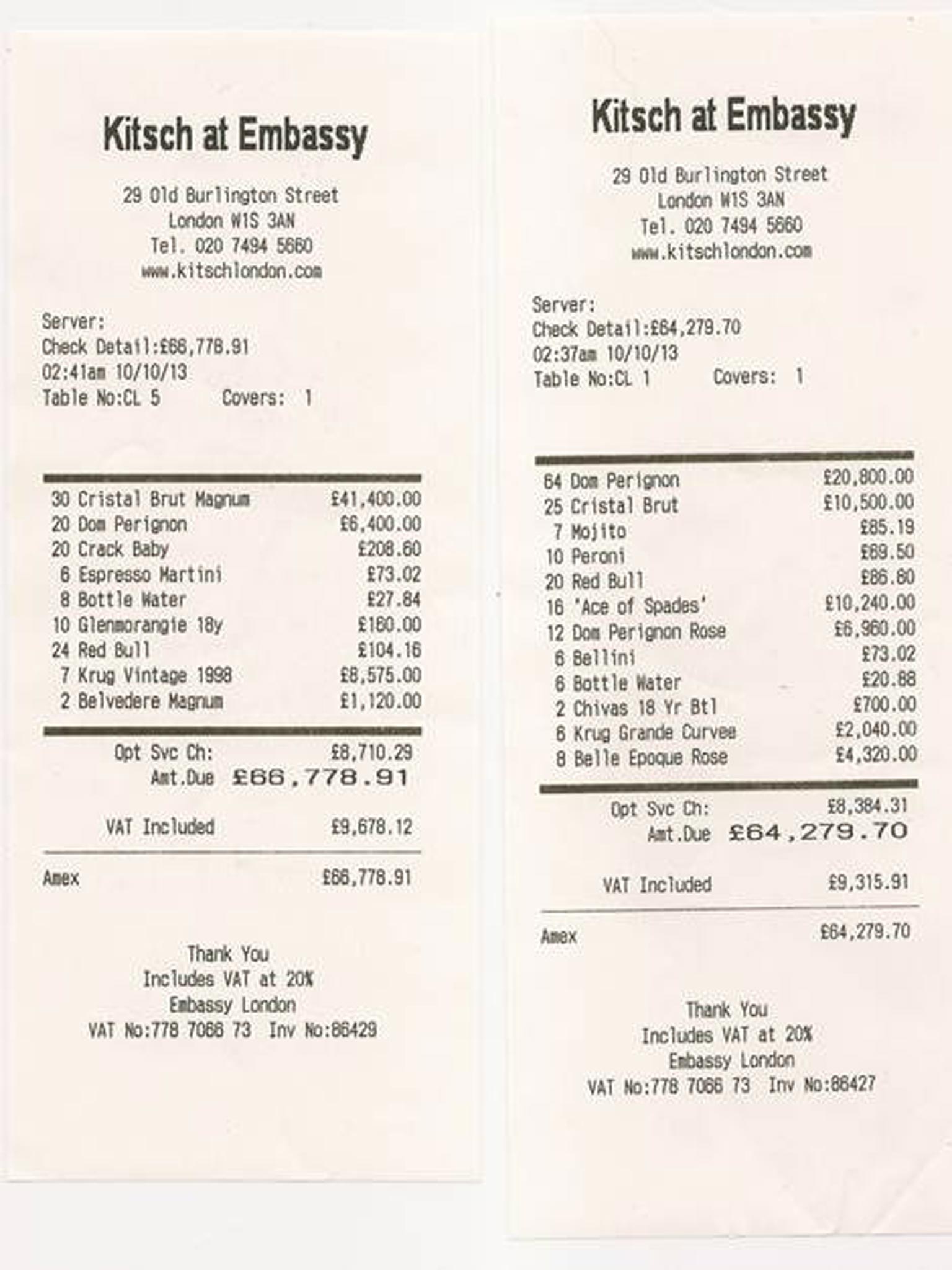 A copy of the receipts showing how much the pair spent