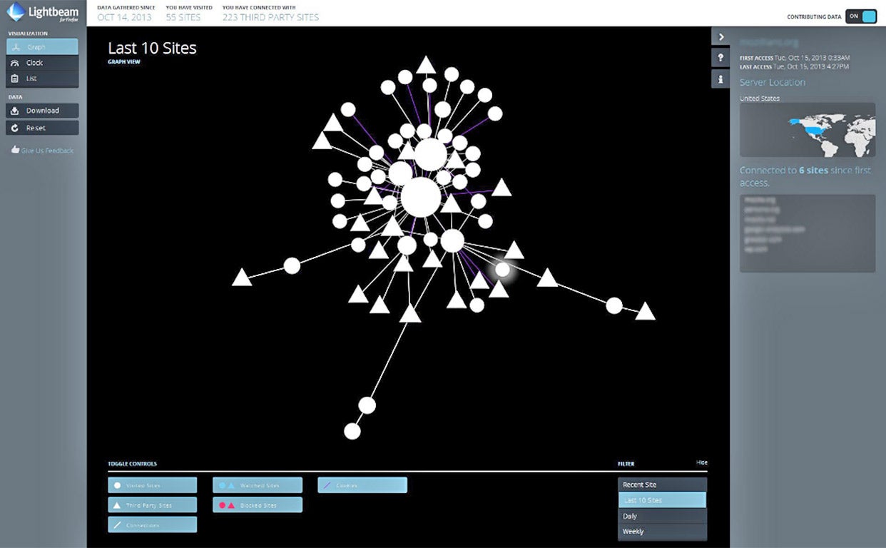 Lightbeam promises a 'Wizard of Oz' moment for the web