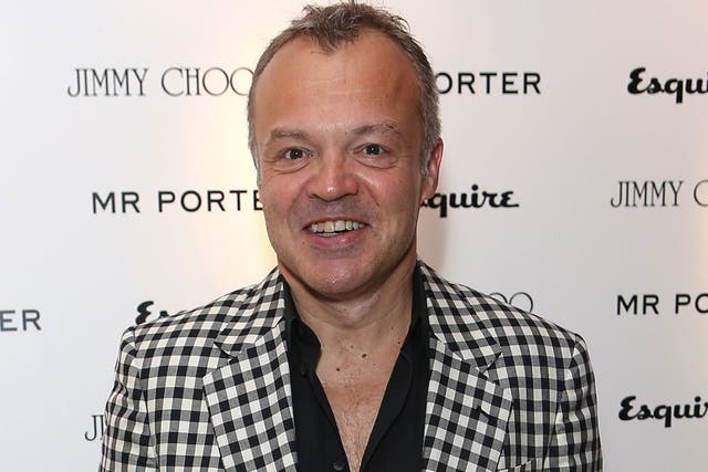 Graham Norton has attacked the huge severance payments made to former BBC executives