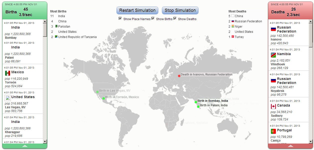 A screenshot of Lyon and Snebold's live map of global births and deaths.