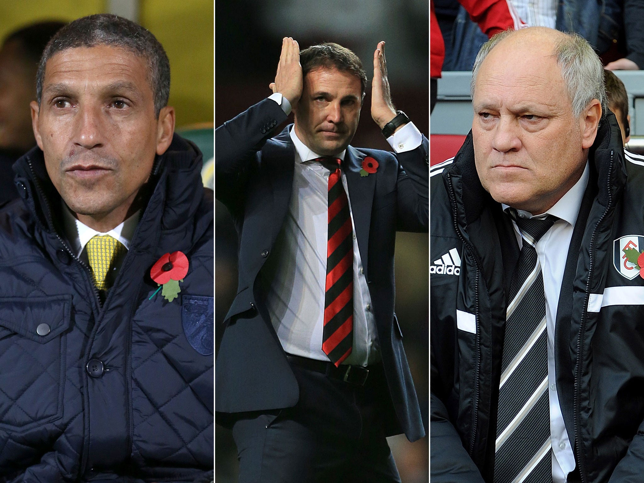 Managers in the firing line, from left, Chris Hughton of Norwich, Malky Mackay of Cardiff, and Fulham’s Martin Jol