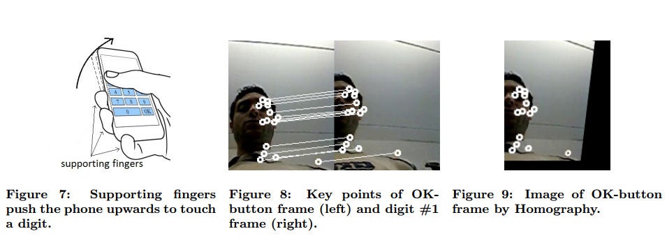 An illustration of how the position of the phone's camera is changed as users reach for different parts of the keyboard. Image credit: Laurent Simon/Ross Anderson/University of Cambridge