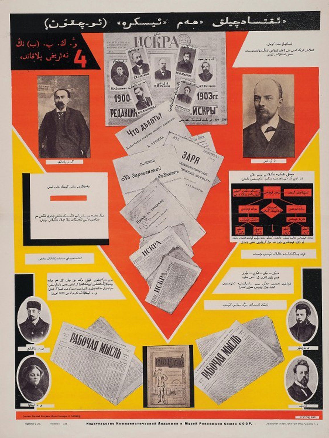 Red alert: ‘History of the VKP(b) poster’ by Aleksandr Rodchenko who adopted the collectivist creed of the Communist Party