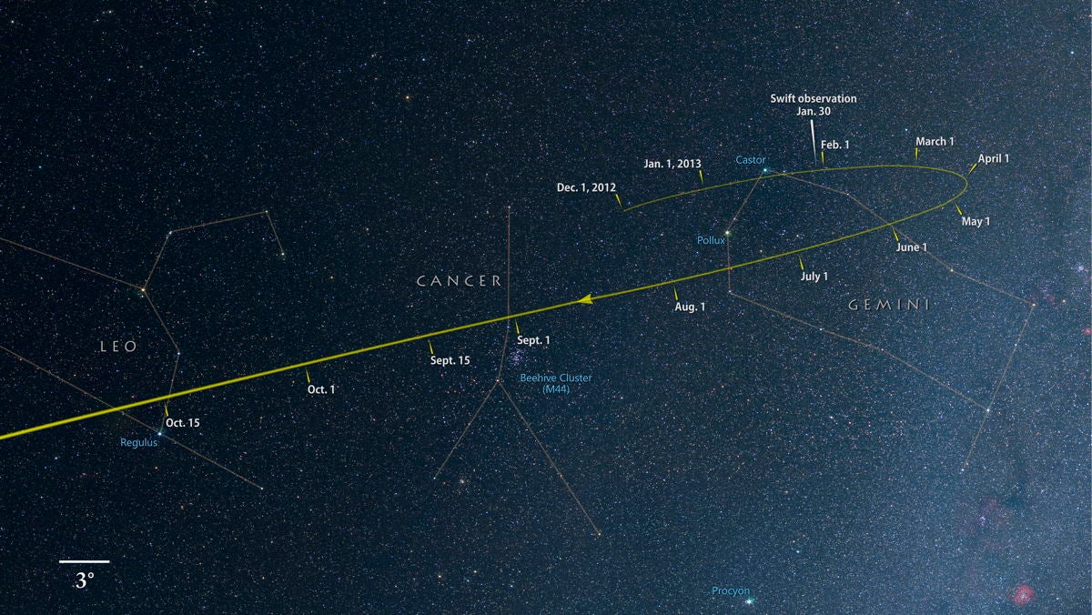 From looking at the comet's flight path (above), scientists have deduced that is has never entered our solar system before.