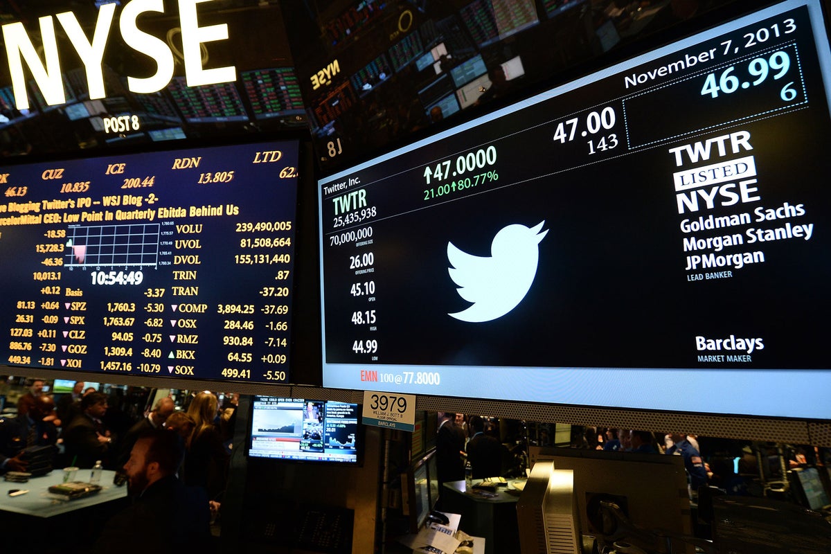 #Loaded! Staff pay hopes rise with Twitter UK’s £1m a week | The ...