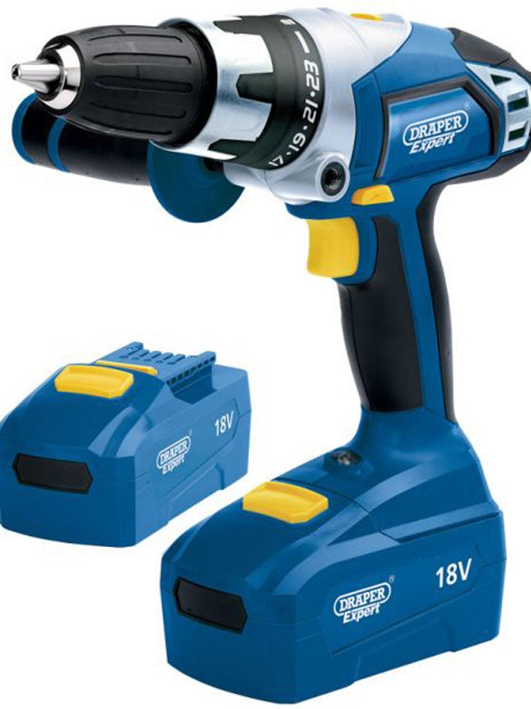 The 10 best power tools