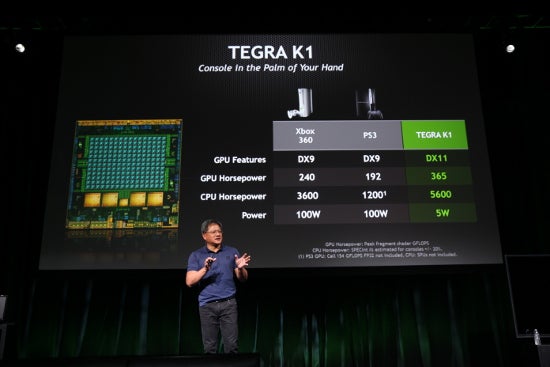 Jen-Hsun Huang introduces the Tegra K1 onstage at CES.