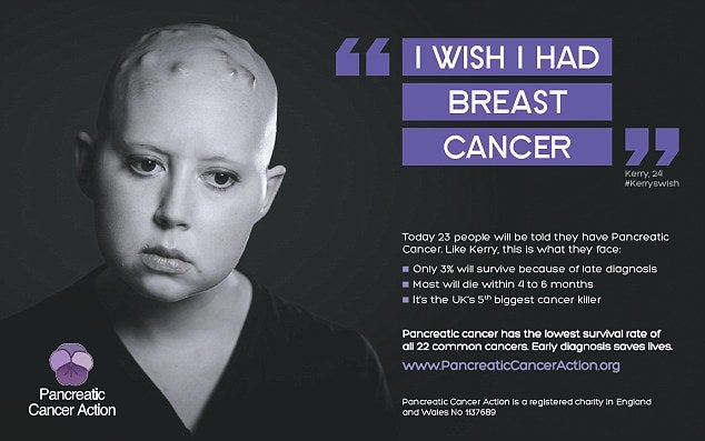 The 'envy' campaign, which was commissioned by Pancreatic Cancer Action, is aimed at highlighting the disease's poor survival rates when compared to more common types of cancer.