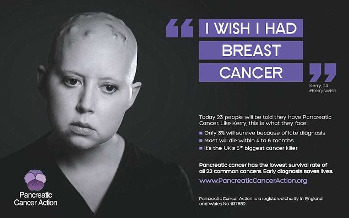 I am cancer. Социальная реклама онкология. Социальная реклама помощи больным онкологией. Социальная реклама онкология Россия. Cancer child.