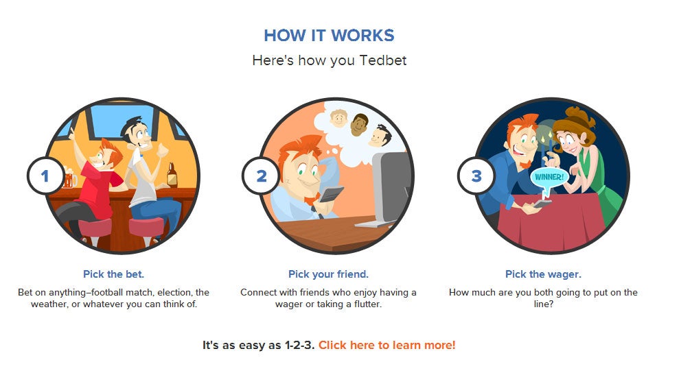Tedbets promises to use technology to make casual gambling as fun as ... casual gambling. Image credit: Tedbets.