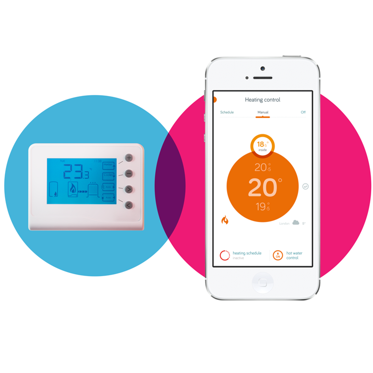 Hive heating app glitch sends people's homes soaring to 32C The