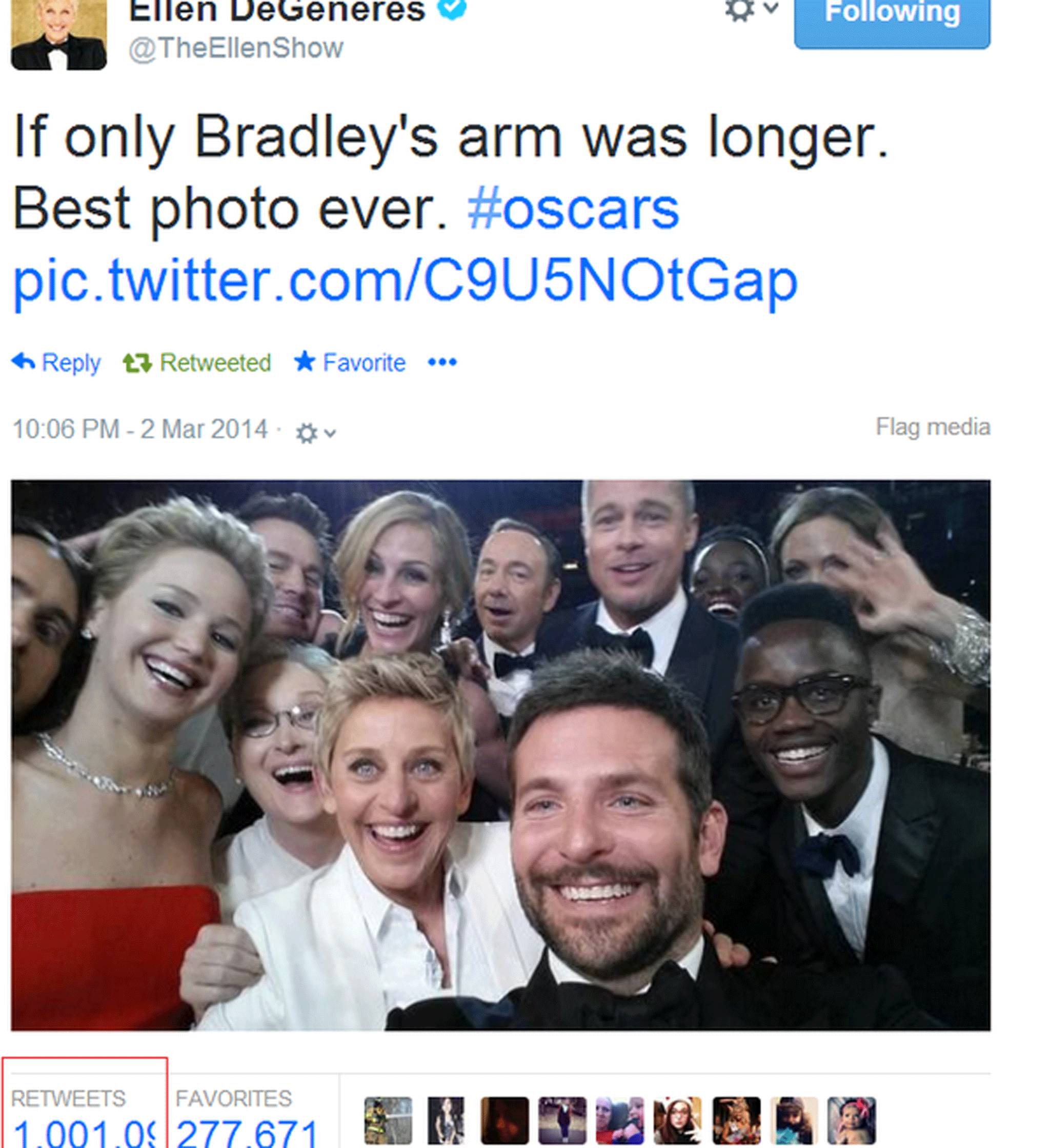 Ellen DeGeneres selfie had more retweets than could fit on Twitter