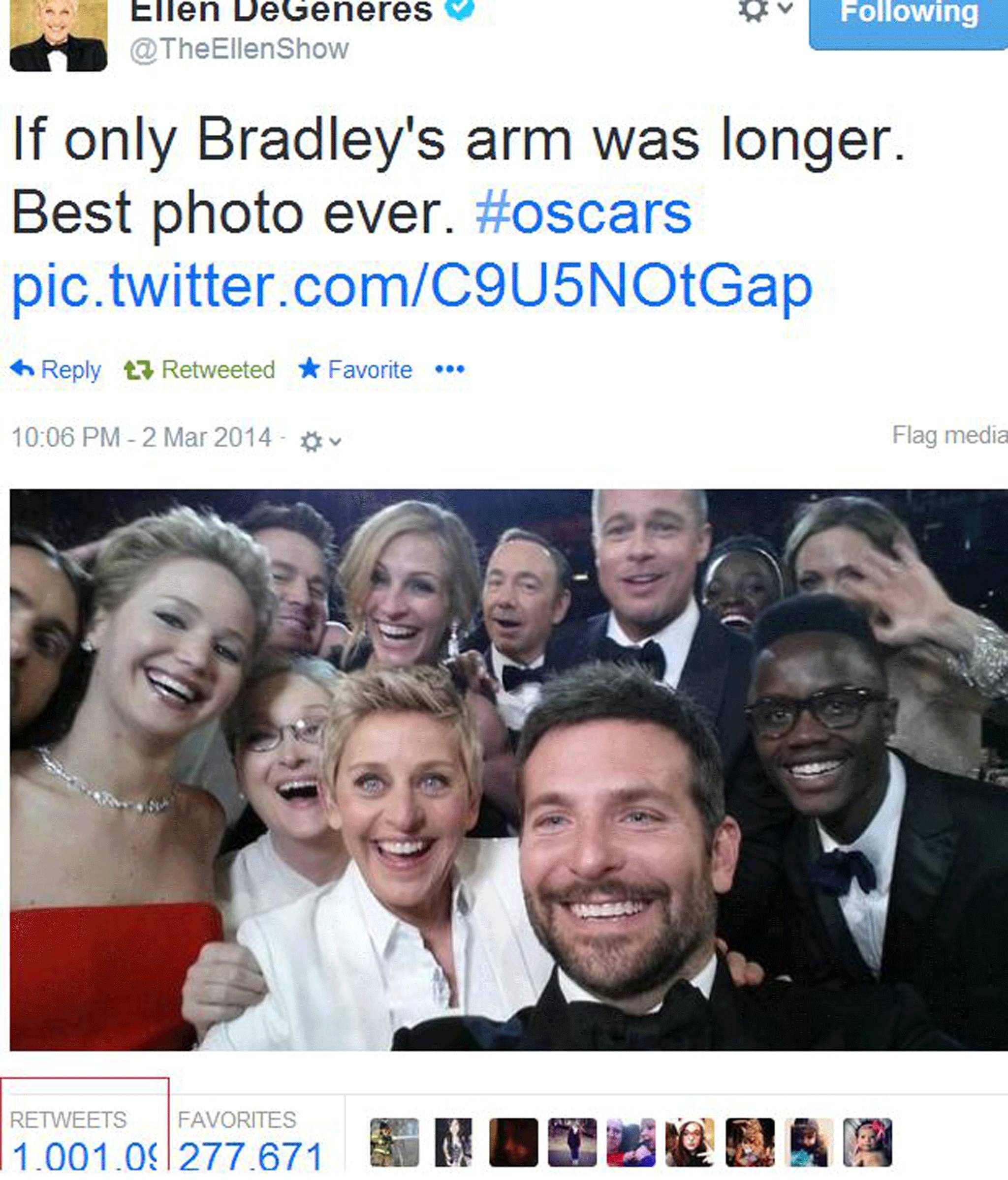 Ellen DeGeneres' selfie had more retweets than could fit on Twitter