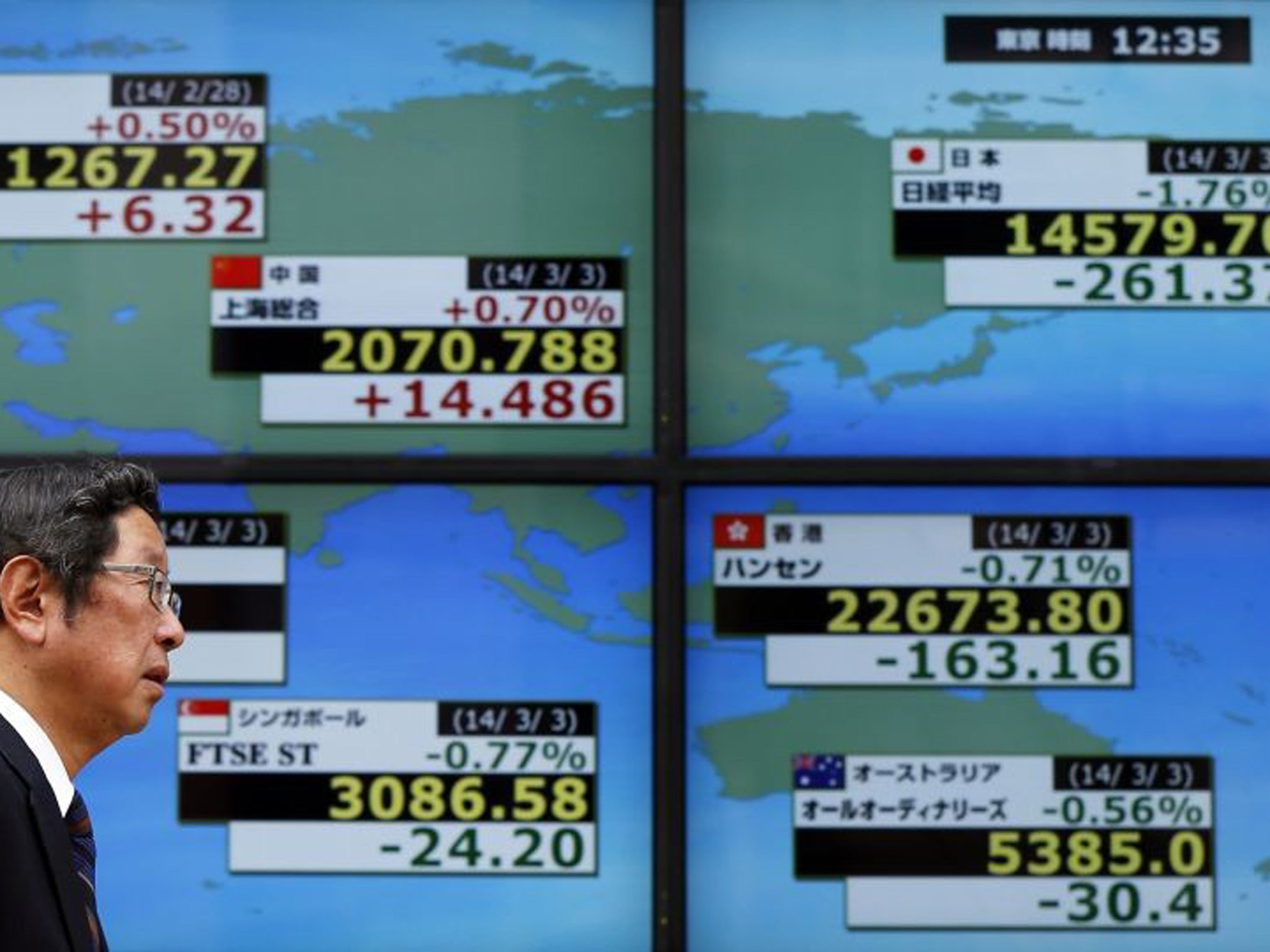 An electronic board displays stock market indices outside a brokerage in Tokyo on 3 March 3, 2014 as escalating tensions in Ukraine sparked risk aversion