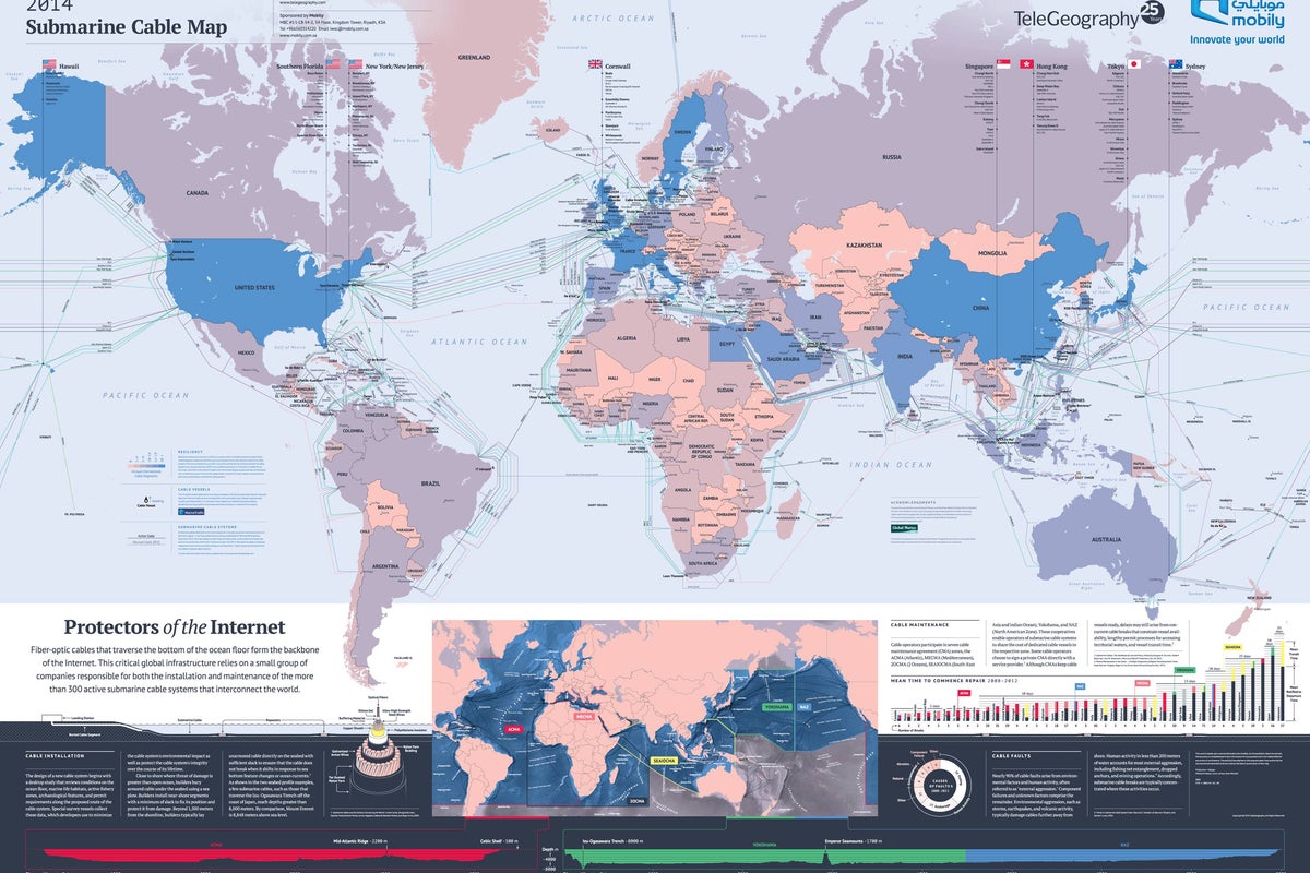 Mapping the tubes: The hidden world of undersea cables that make up the ...