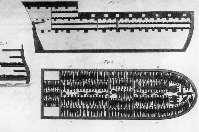 Diagram of an 18th century slave ship