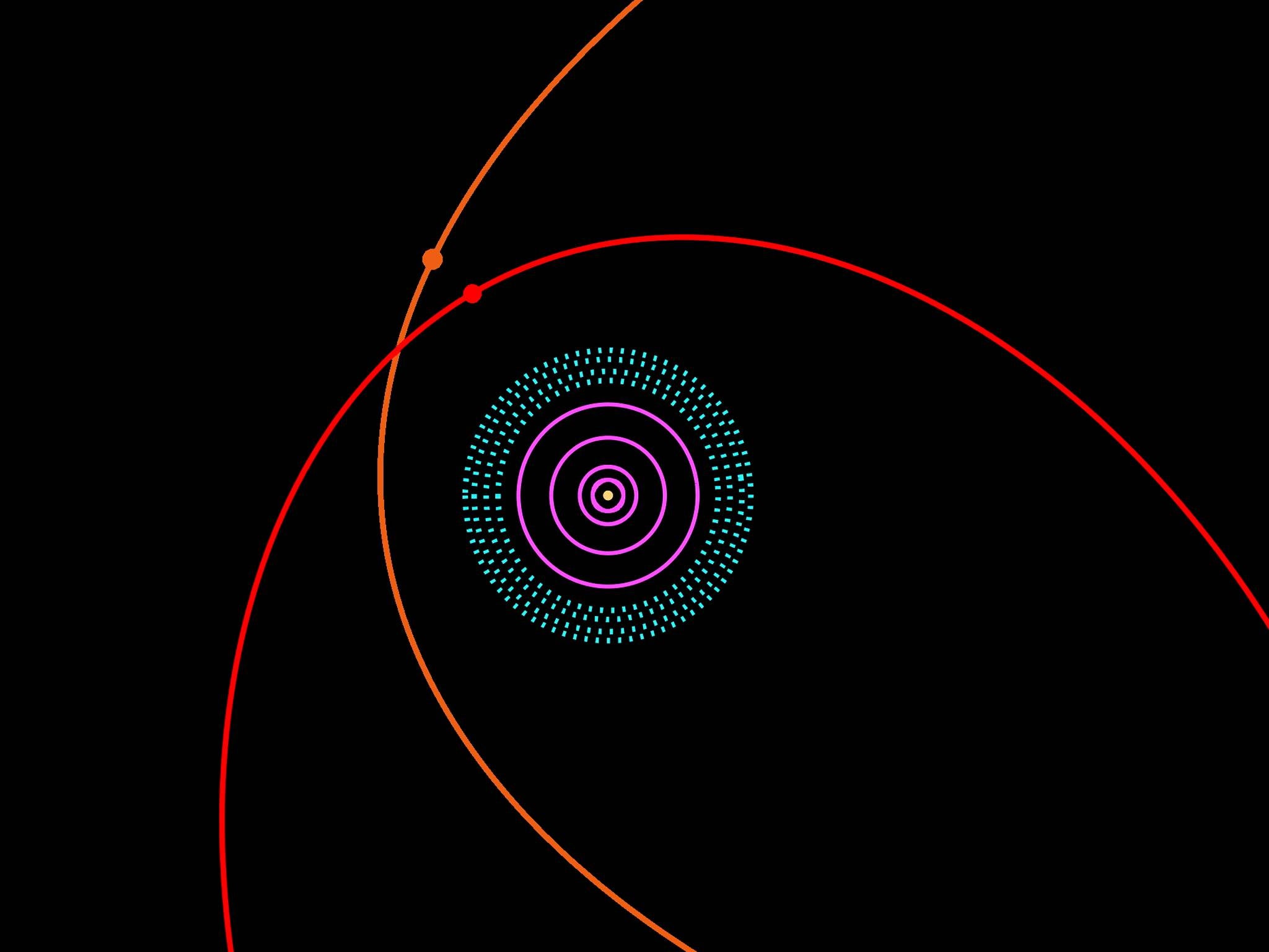 The orbits of 2012 VP113 (red) and Sedna (orange). The purple circles represent the orbits of the giant planets and the dotted blue region represents the Kuiper belt