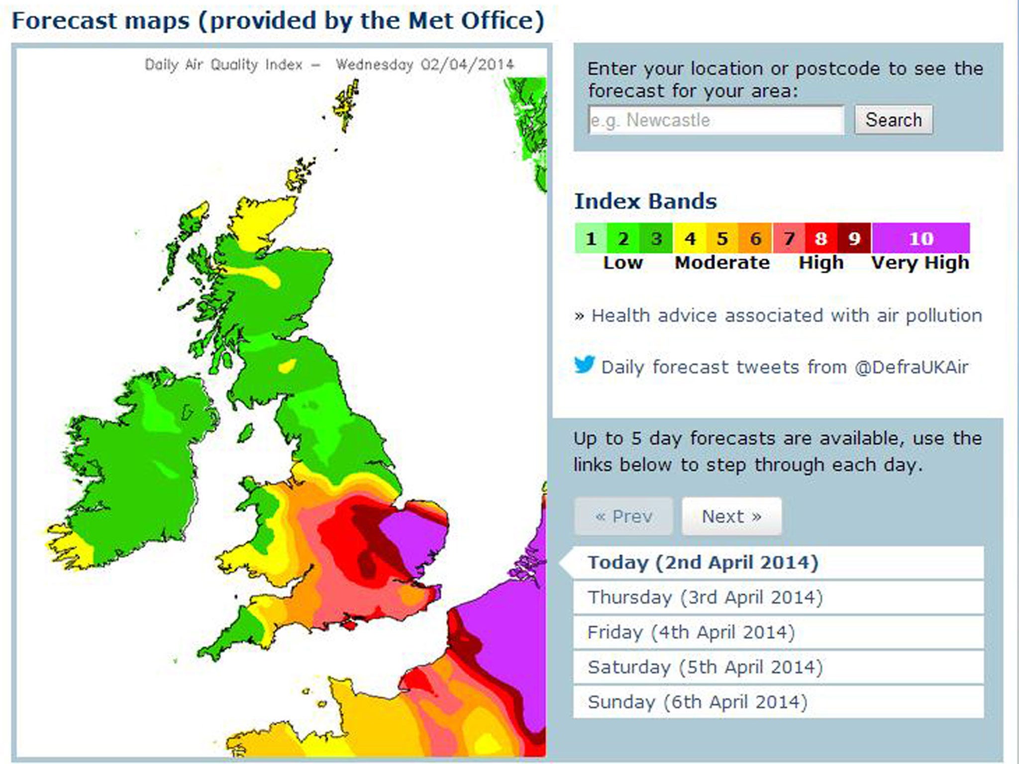 Air pollution forecast for today