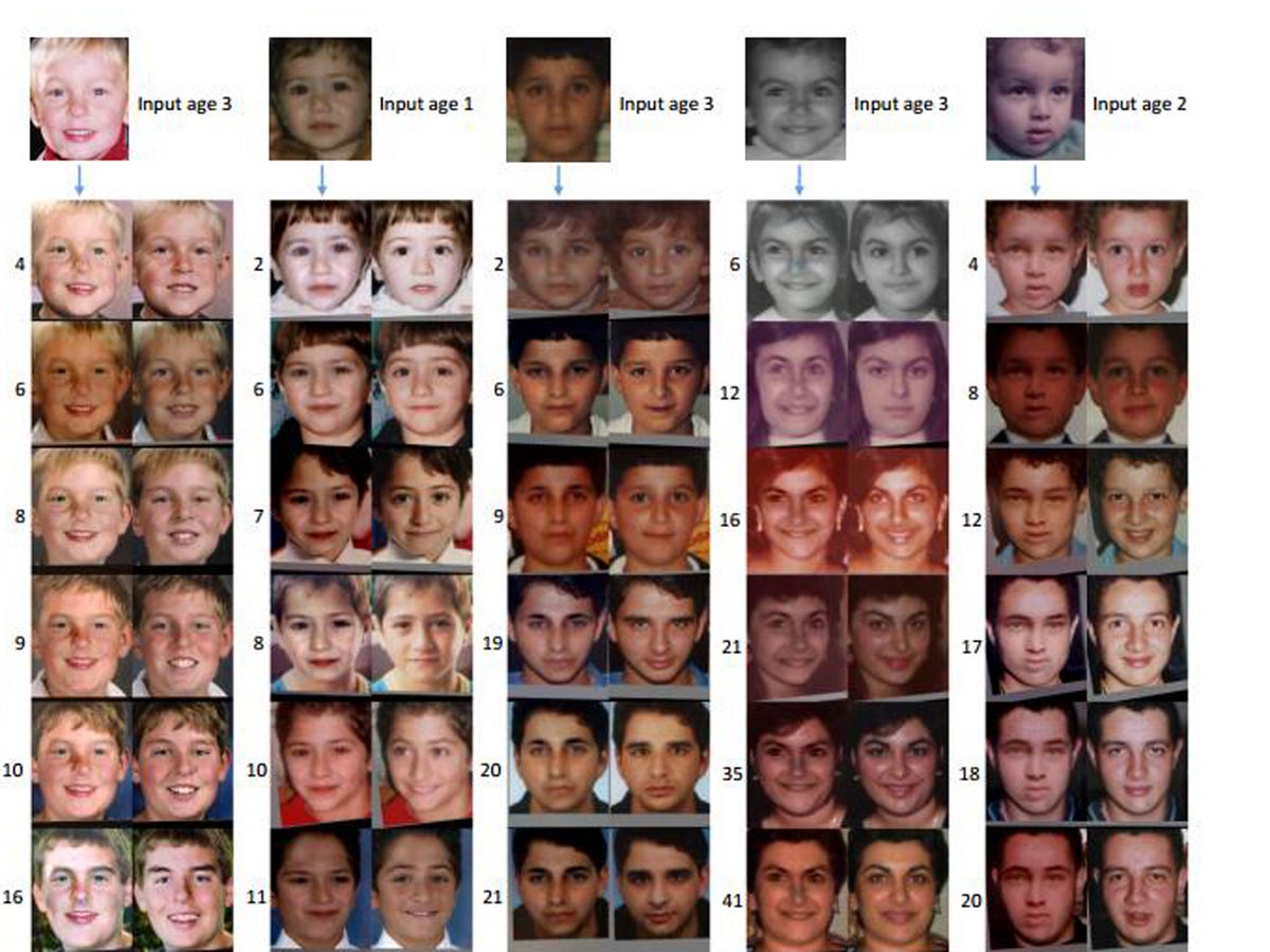 Age Progression Software