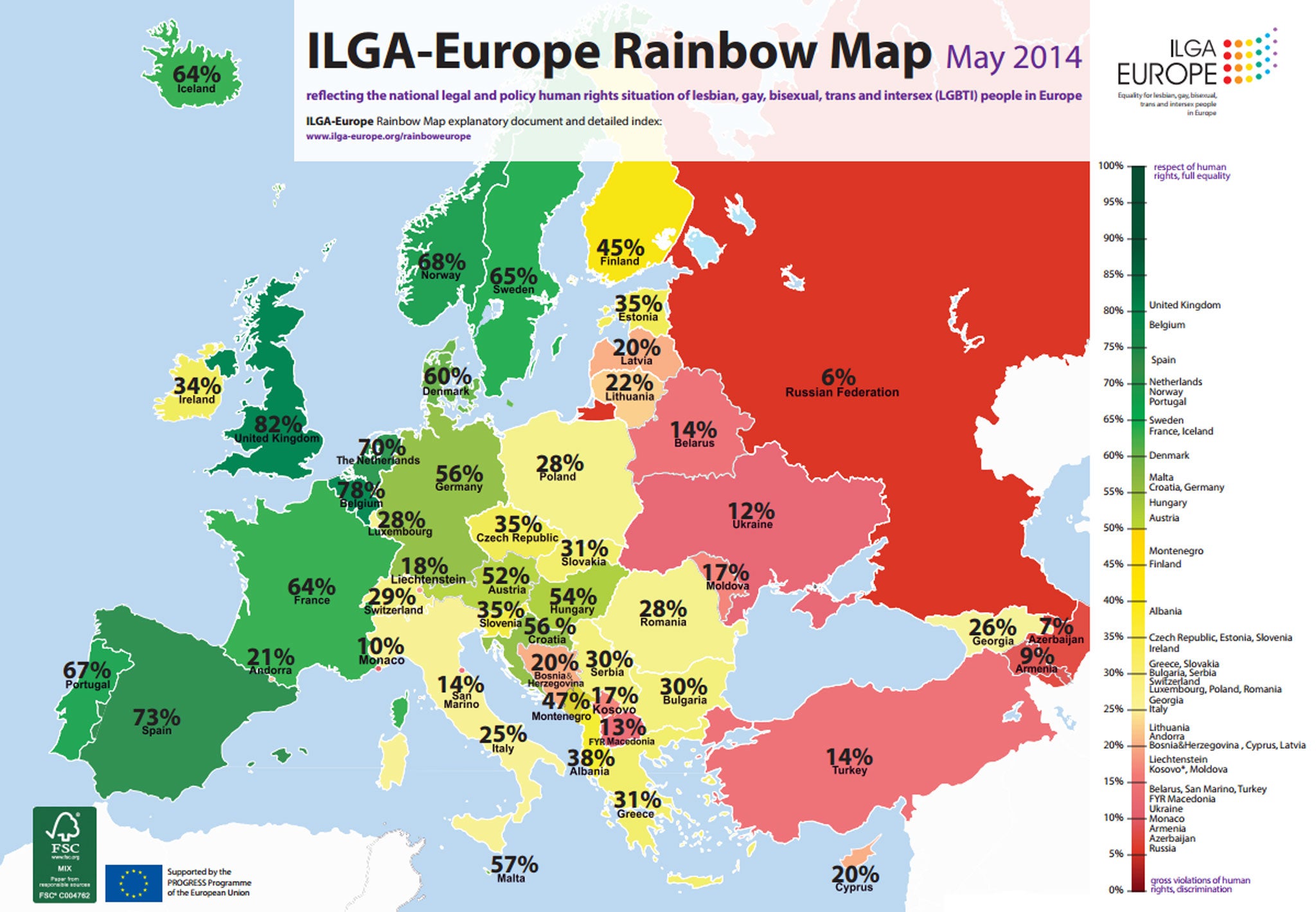 Last week a Rainbow Europe survey identified Italy as one of the worst 10 countries in the continent for LGBT rights, scoring just 25% compared to the UK's 82%