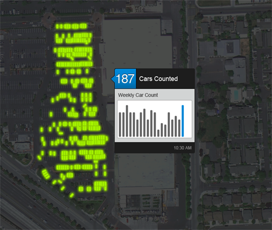 Skybox says "Use our algorithms or bring your own, use our data or combine our data with yours." Image credit: Skybox Imaging