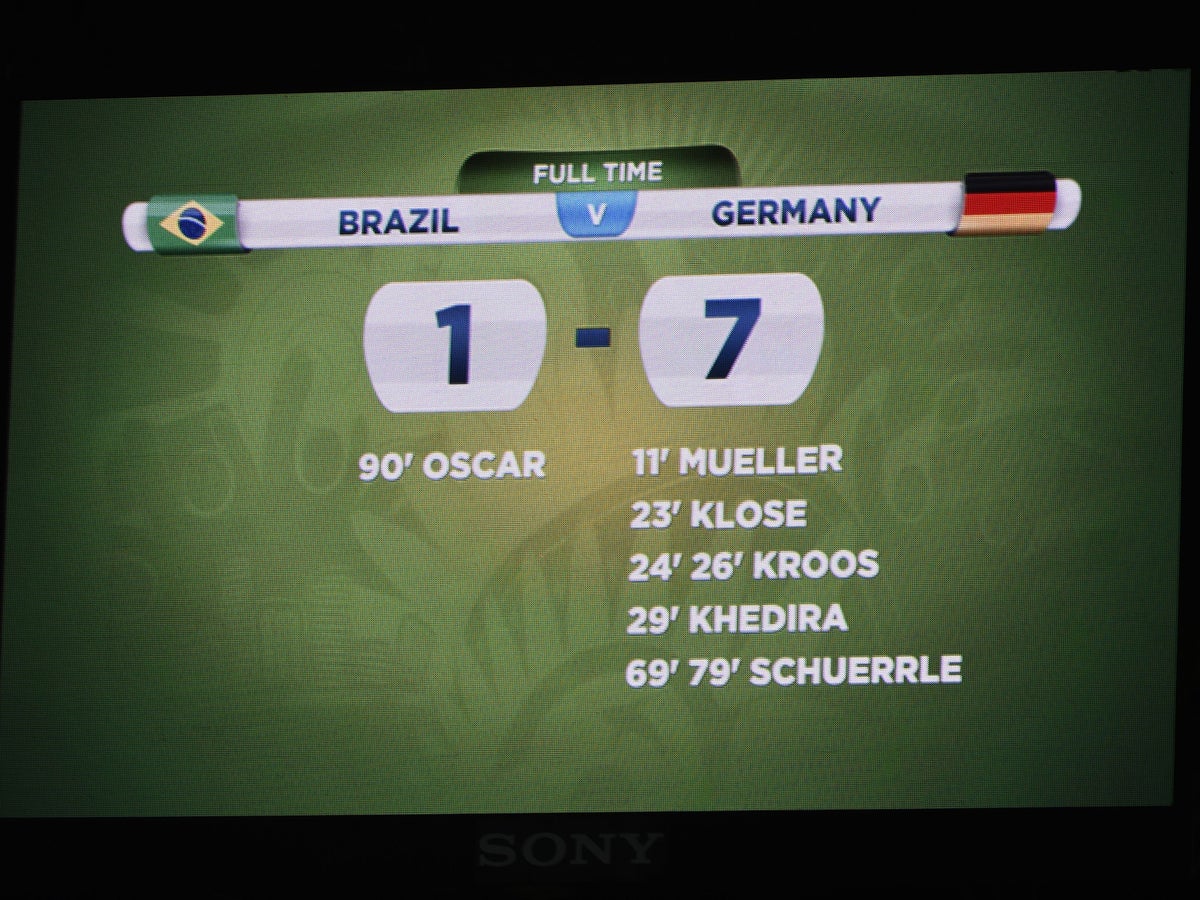 Brazil vs Germany 2014 World Cup: Punter in New Zealand bet on 1-7 ...