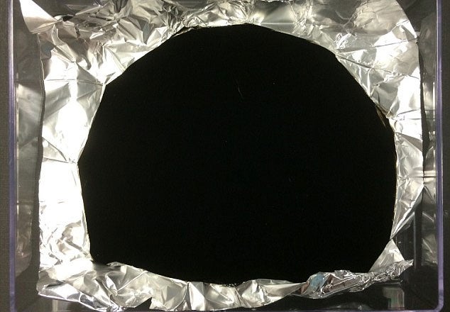 Anish kapoor best sale vantablack watch