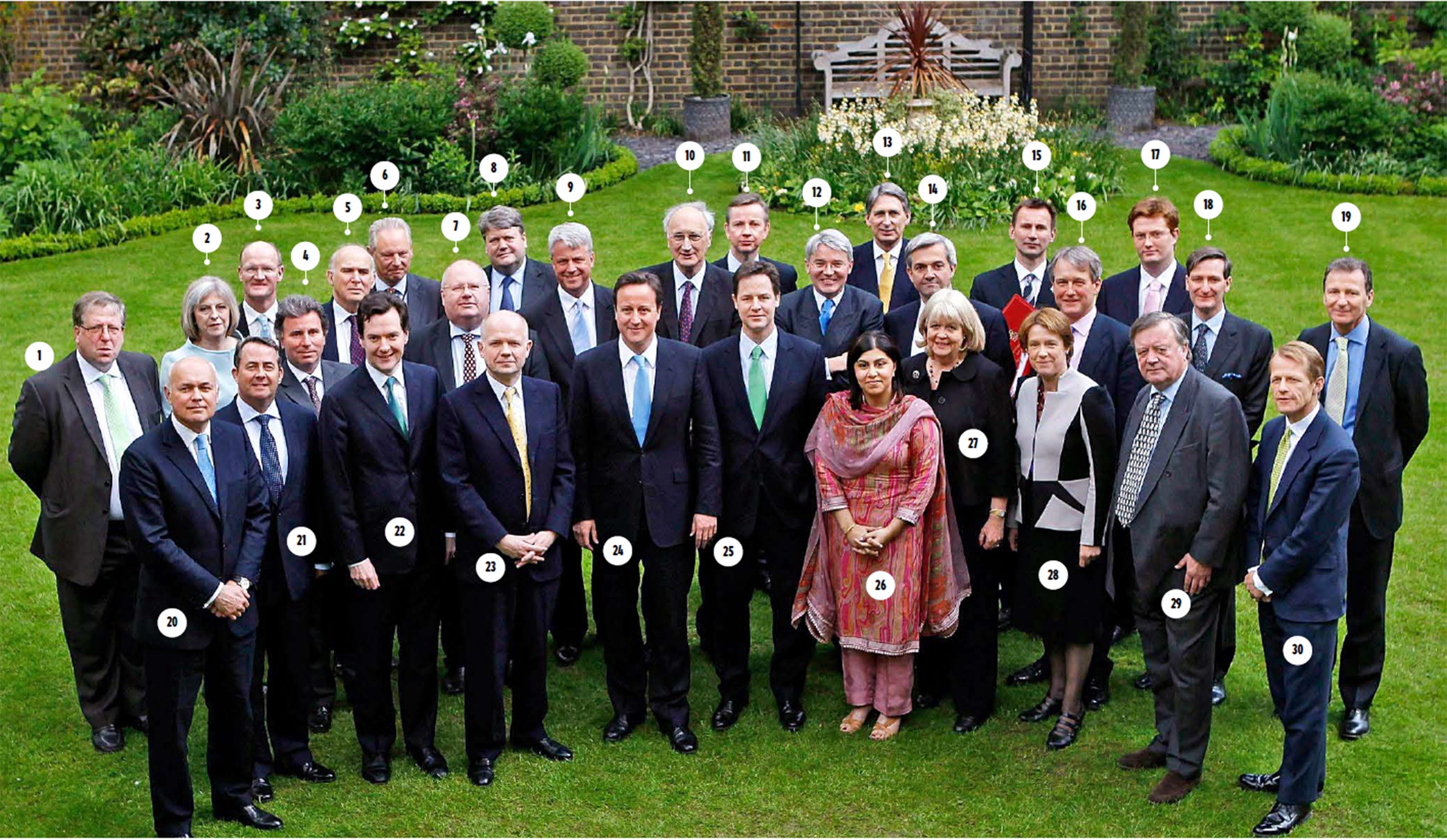 The first Coalition Cabinet posing in the garden of No 10 in May 2010. Some remain in place, some have moved jobs and some have disappeared as another election looms