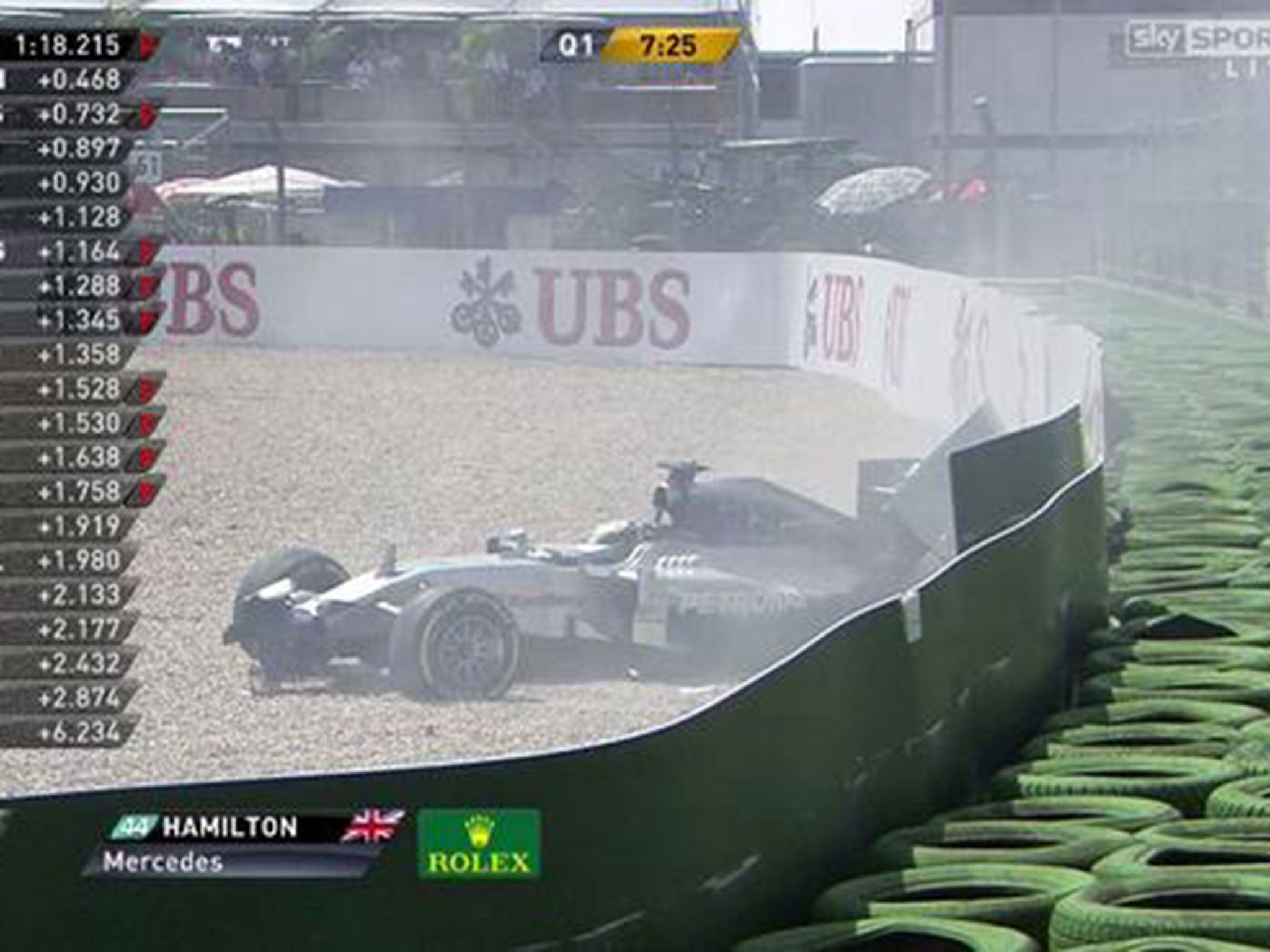 Lewis Hamilton crashes out of Q1 for the Germand Grand Prix