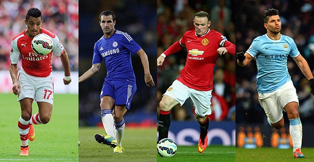 Your essential guide to the new Barclays Premier League 2014-15 season