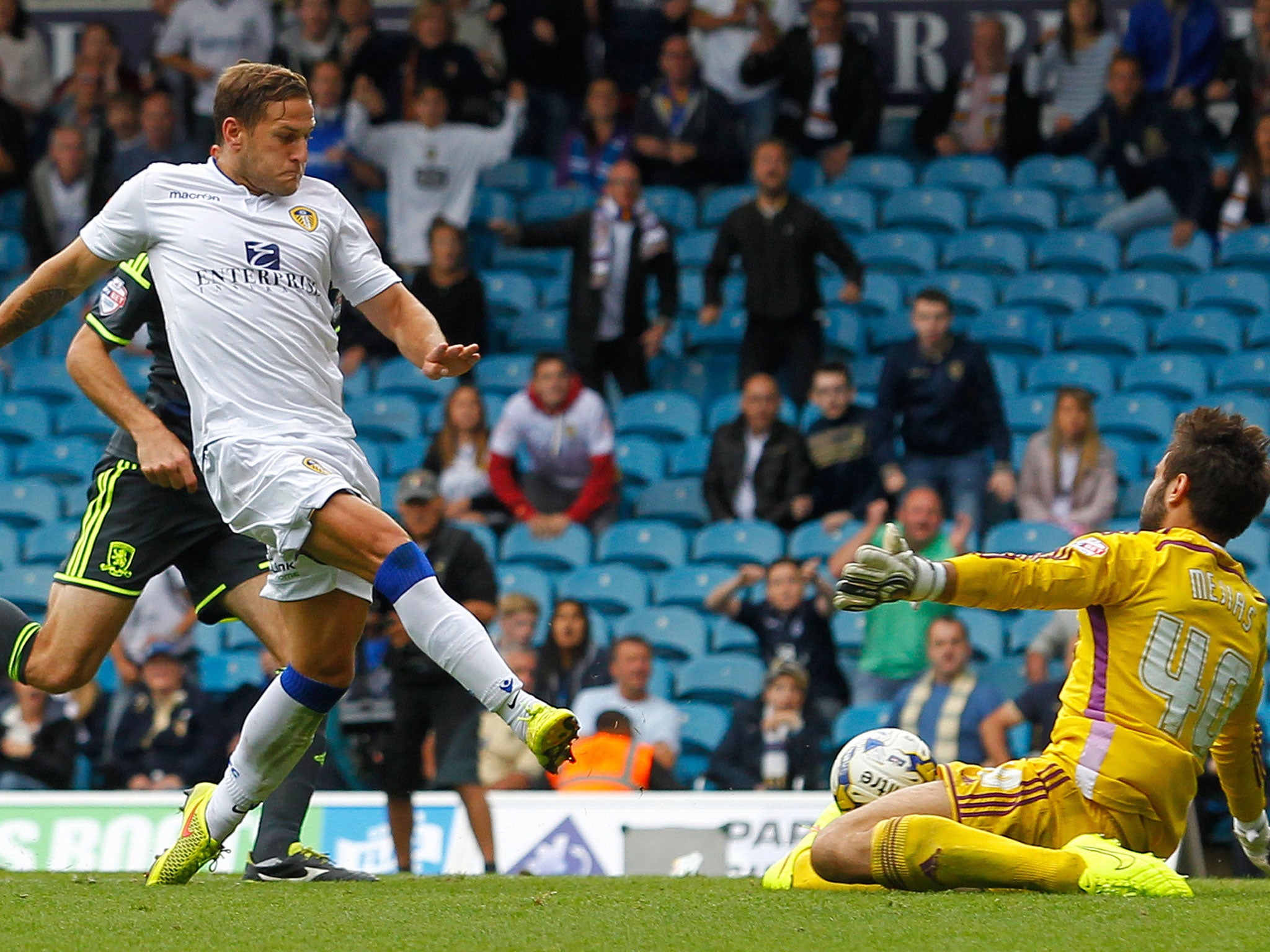 Billy Sharp scored on his debut as Leeds beat Middlesbrough 1-0
