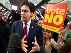 What would happen to Labour if Scotland votes Yes?