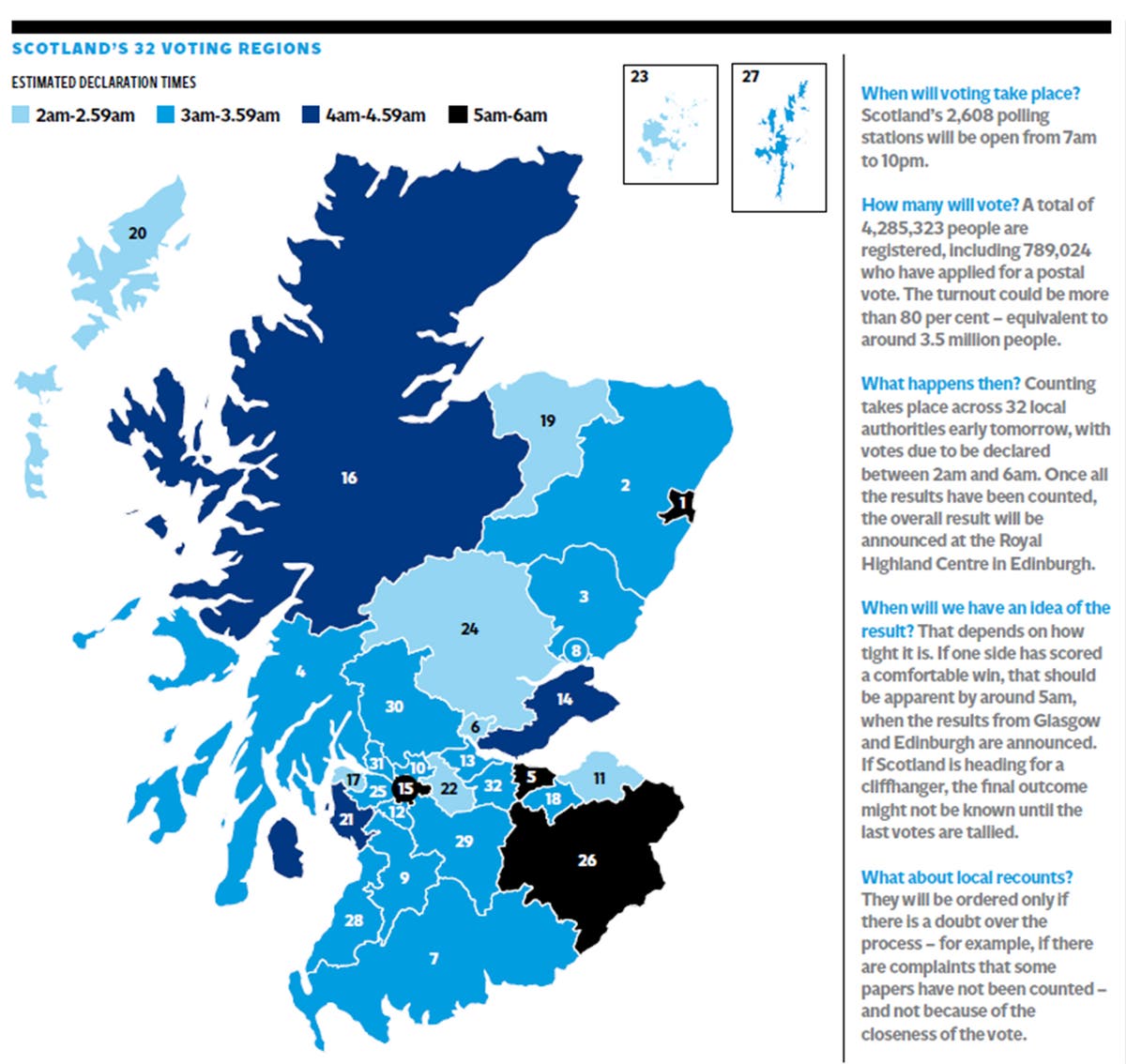 Scotland independence: Where, when, but who knows how - possible ...