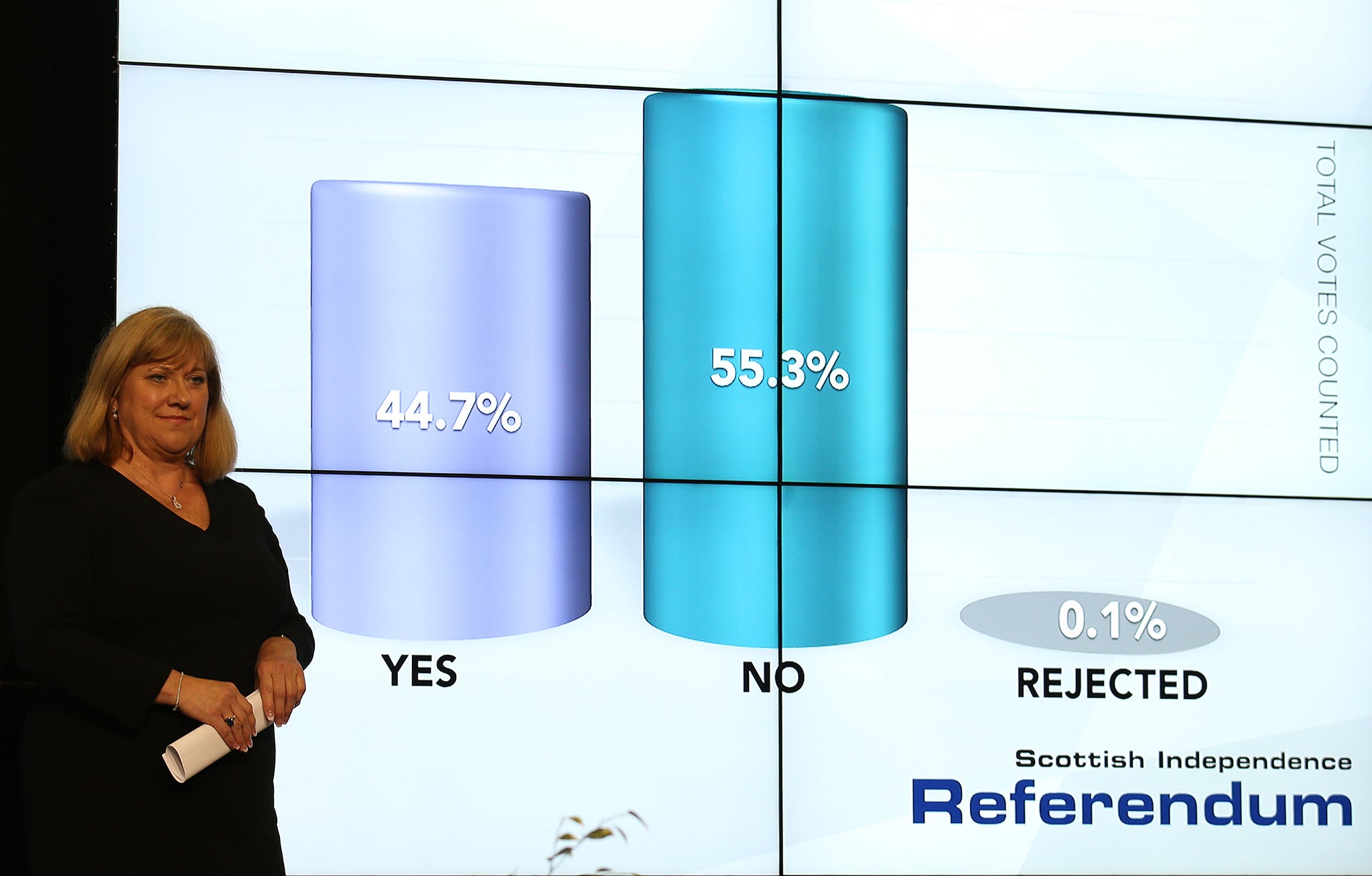 Chief Counting Officer Mary Pitcaithly on stage at the Highland Hall at the Royal Highland Centre with the final result of the Scottish Independence Referendum