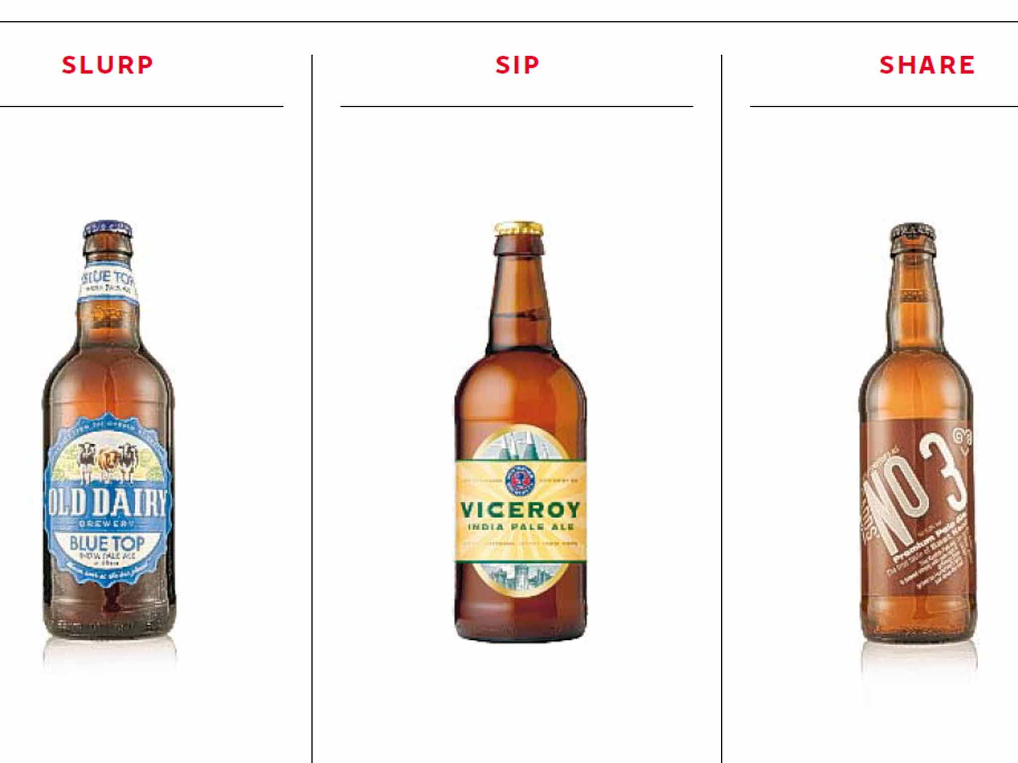 Three to try: Old Dairy Blue Top, Westerham Viceroy IPA, and Gadds' No 3