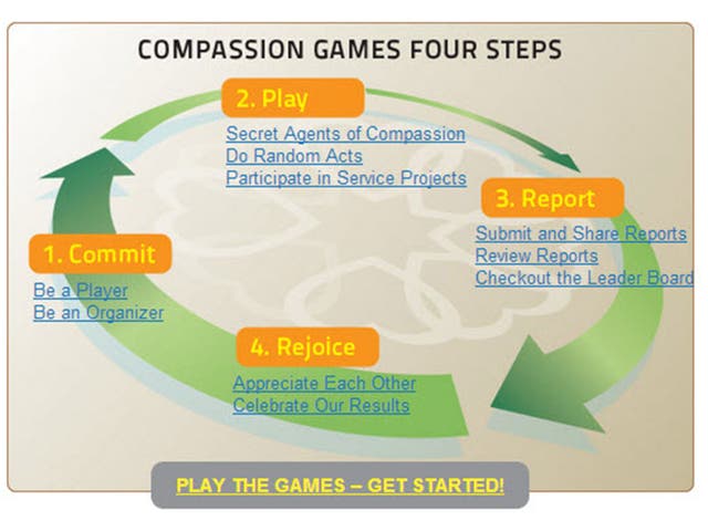 Survival of the friendliest: How to introduce a little more compassion ...