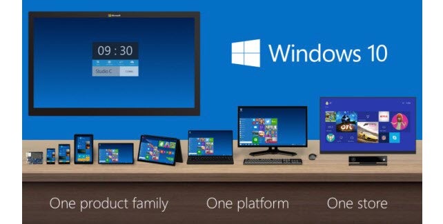 The Windows 10 product family