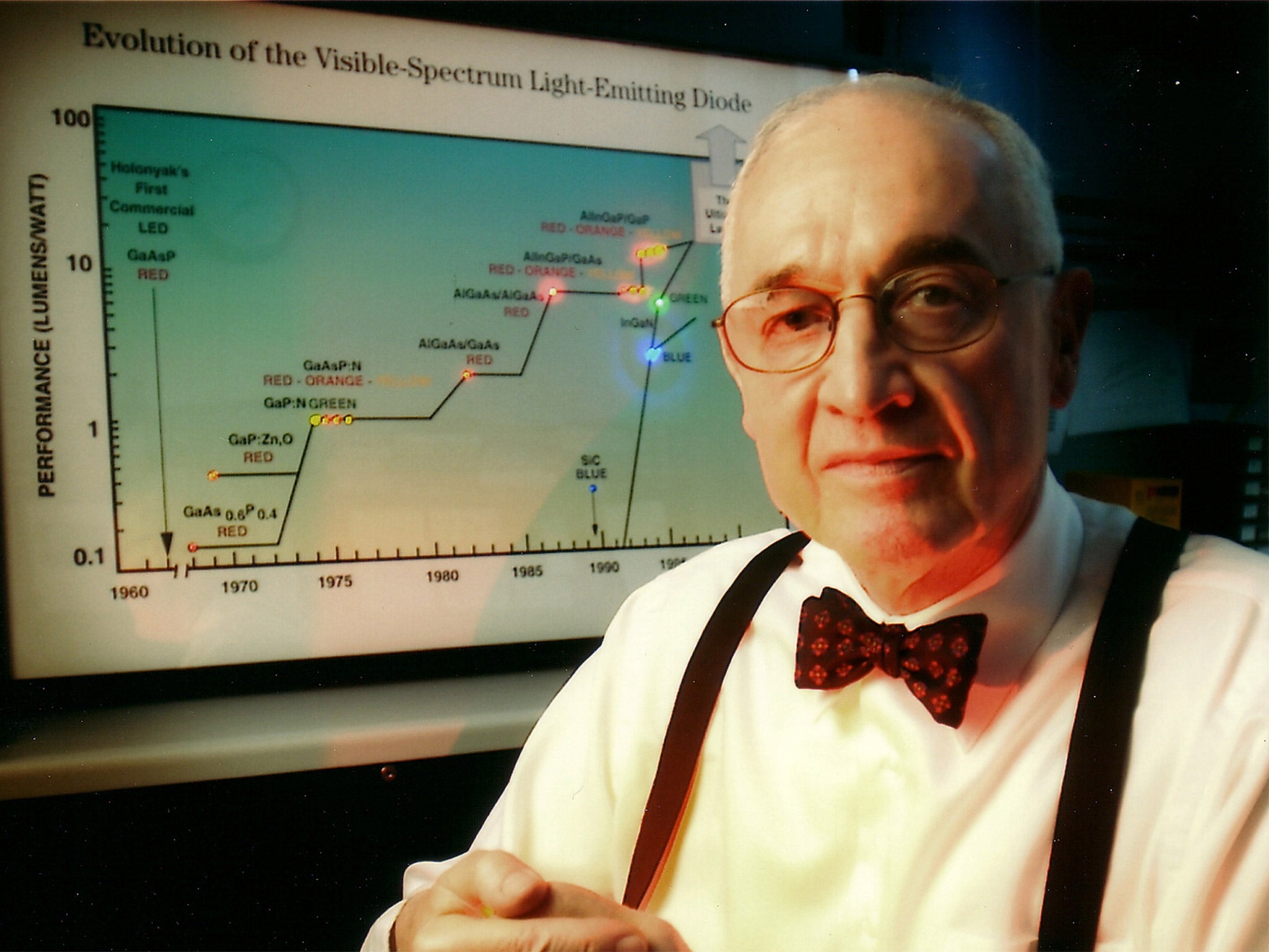 Professor Holonyak discovered LEDs used in DVDs, alarm clocks and traffic lights