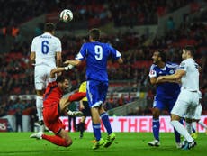 England vs San Marino analysis: Five things we learnt