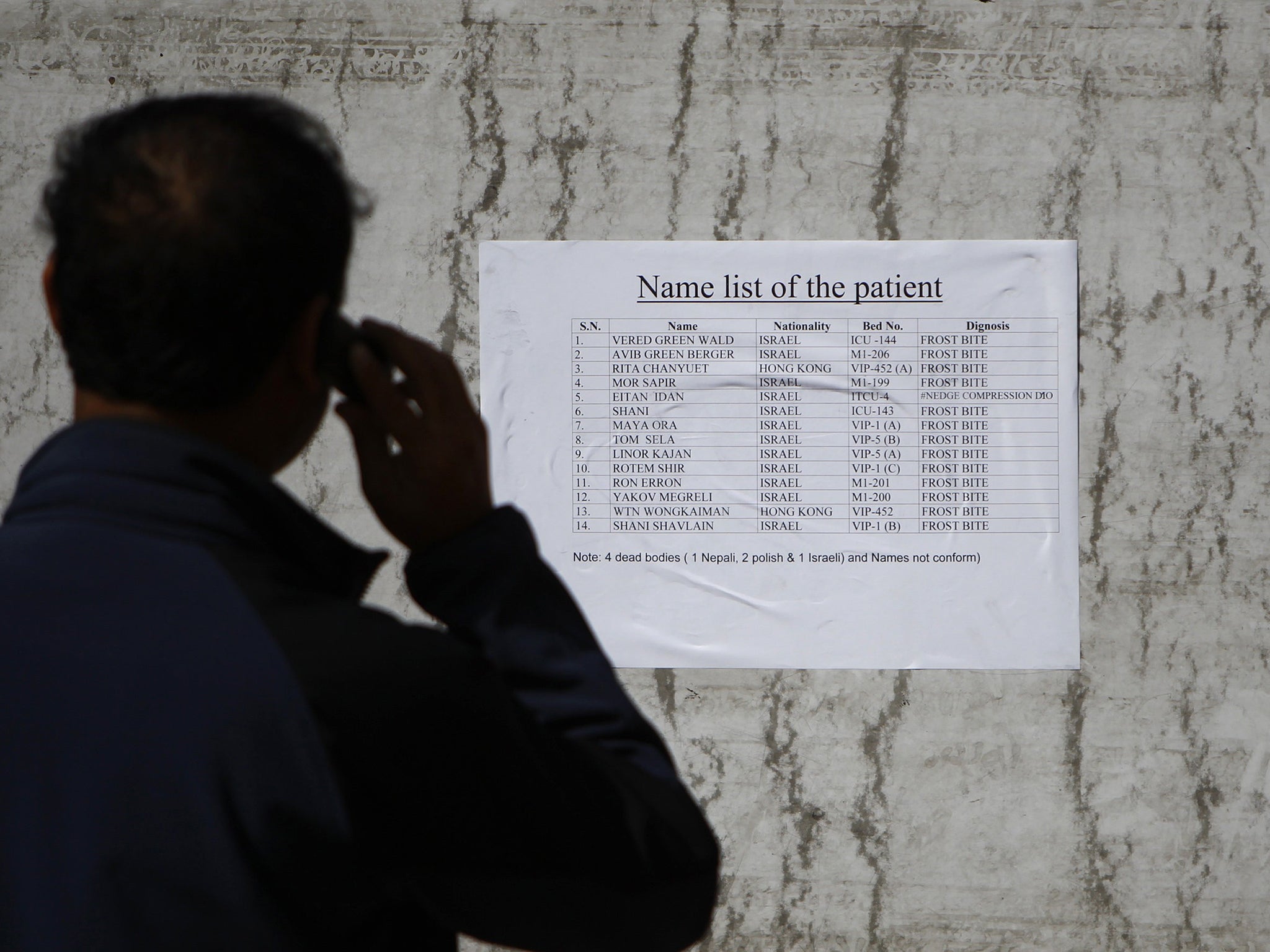 A patient list at the army hospital in Kathmandu includes the names of 14 rescued trekkers