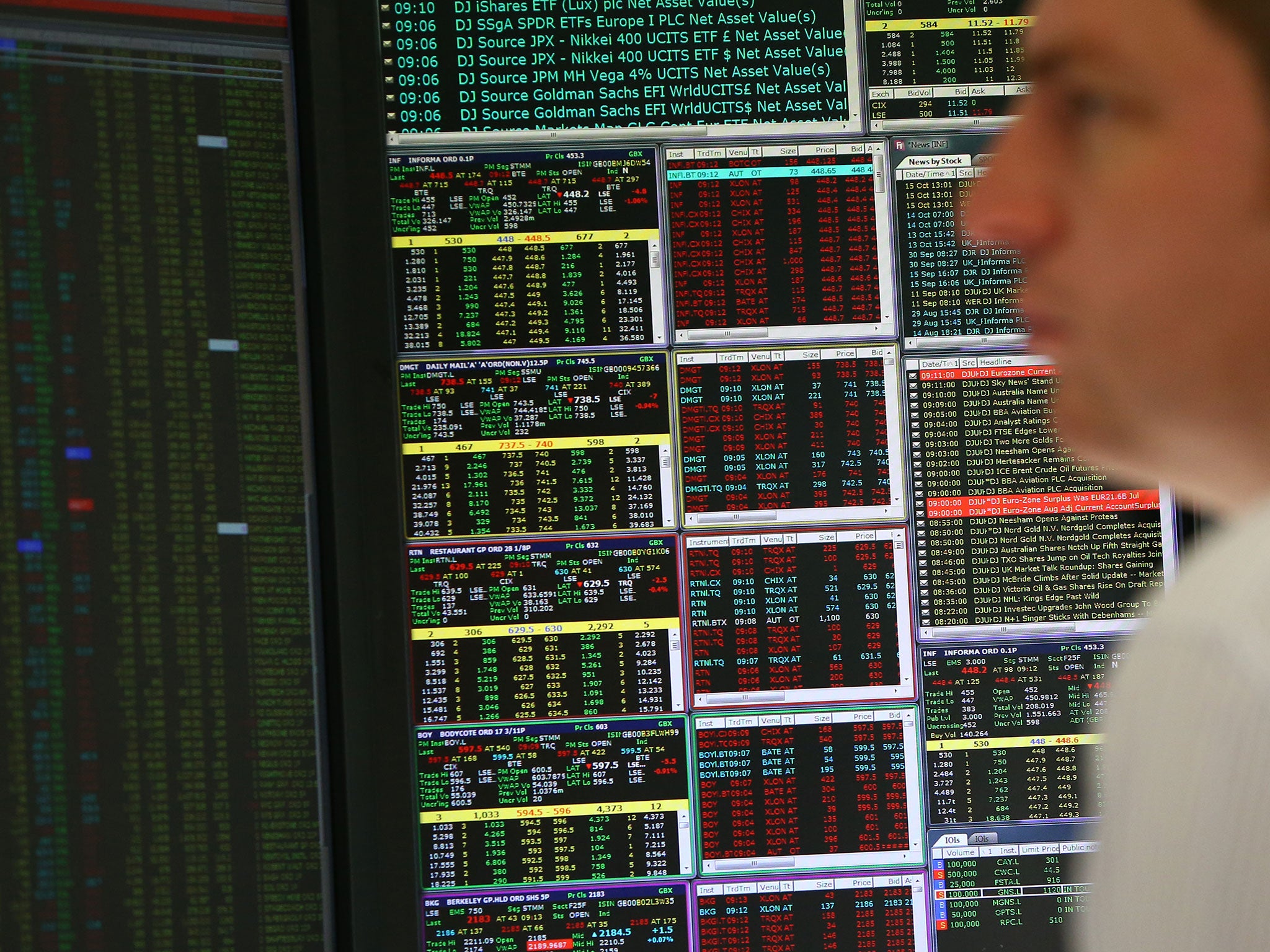 An employee views trading screens at the offices of Panmure Gordon and Co on October 20, 2014 in London, England.